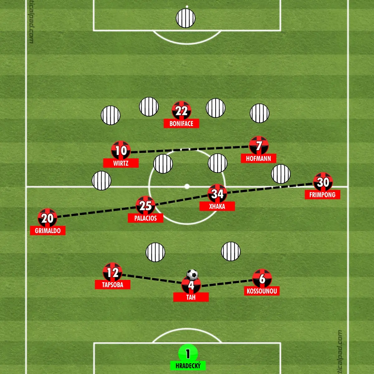 2024-01-03-Leverkusen-Linien