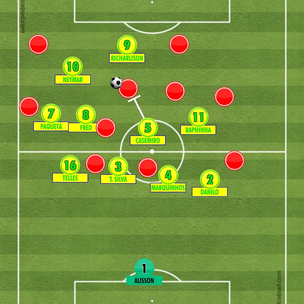 2022-11-23-Brasilien-Casemiro-Pressing