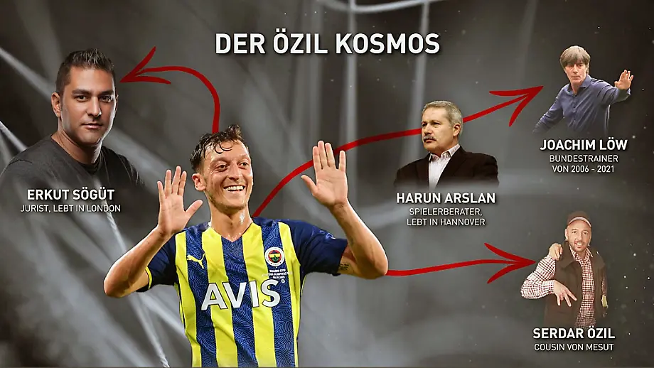 Video poster